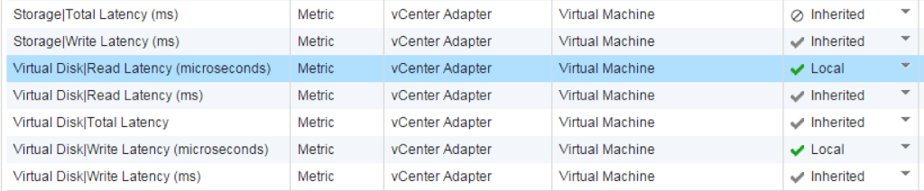 vRealize Operations Attribute Changes